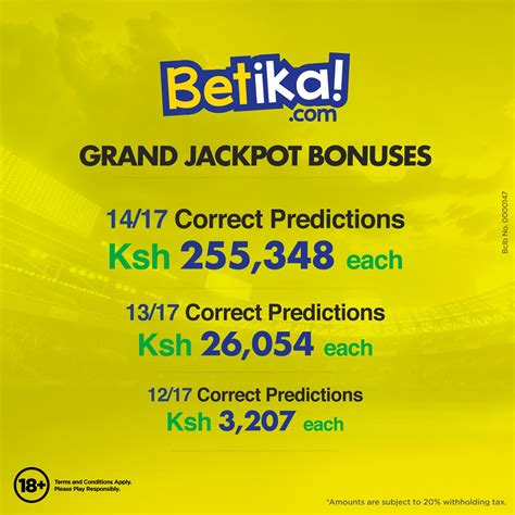 Receive Versions Of Betika Jackpot Predictions For Today For Ksh