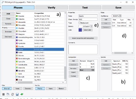 Pdf Automated Mineralogy And Petrology Applications Of Tescan