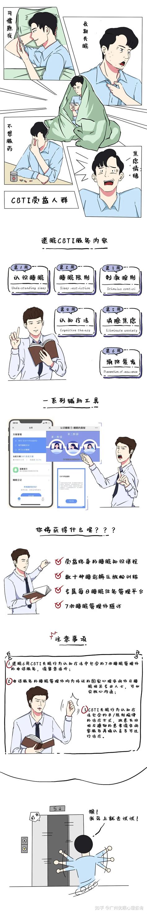 一图读懂cbti失眠认知行为疗法 知乎
