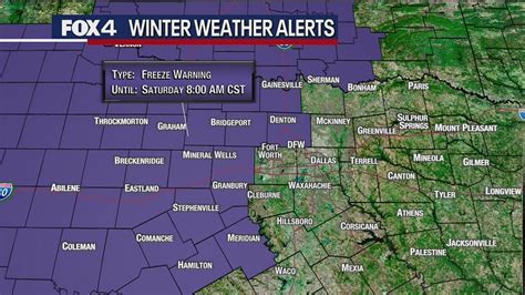 Dallas weather: Freeze warning issued for parts of North Texas Saturday | FOX 4 Dallas-Fort Worth