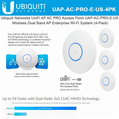 Ubiquiti Networks UniFi AP AC PRO UniFi Access Point UAP AC PRO E US