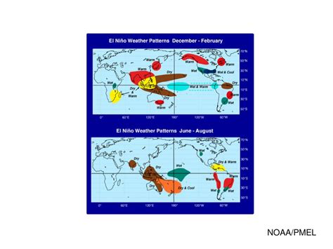 Ppt El Nino And Southern Oscillation Enso Powerpoint Presentation