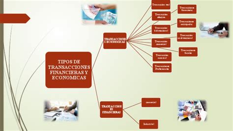 Esquema De Llaves Pdf