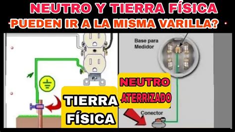 Neutro Y Tierra F Sica Se Pueden Aterrizar A La Misma Varilla Youtube