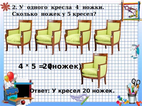 Решение задач на умножение 2 класс