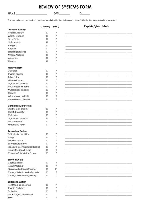 Free Review Of Systems Template Examples Word Pdf