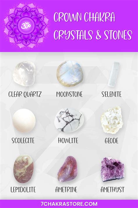 Crown Chakra Stones | Top 7 Sahasrara Crystals | Chakra healing ...