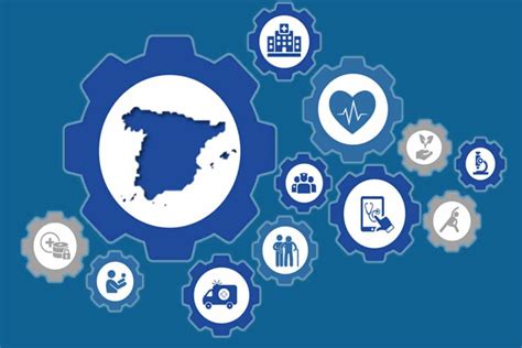 Sanidad Publica El Informe Del Sistema Nacional De Salud