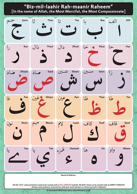 Arabic For Beginners Lesson 1