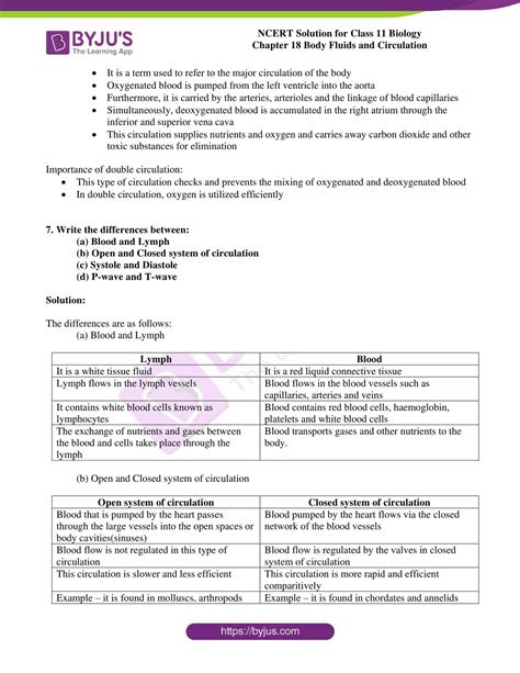 Ncert Solutions Class 11 Biology Chapter 18 Body Fluids And Circulation