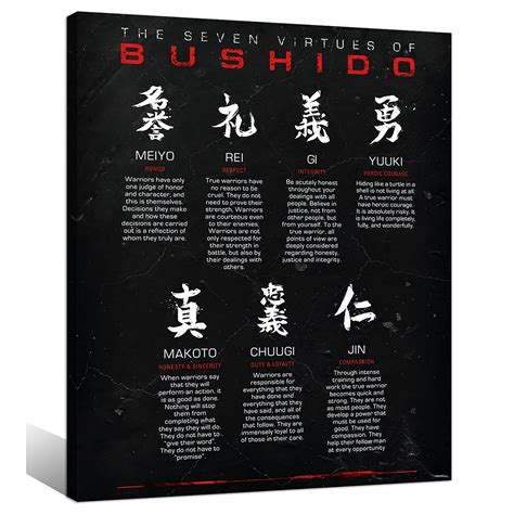 Bushido 7 Virtues