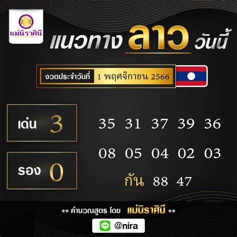 แนวทางหวยลาวพัฒนาวันนี้ แม่นๆ 20 01 68 บน ล่าง เด็ดๆ