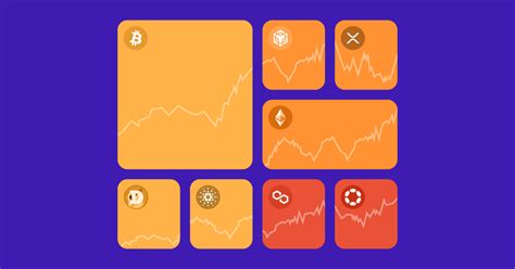 Guide To Crypto Portfolio Management CoinStats Blog