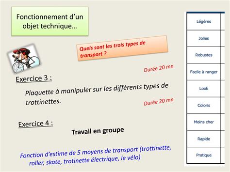 PPT Fonctionnement Dun Objet Technique PowerPoint Presentation ID