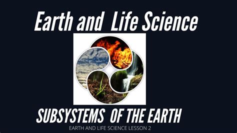 Origin And Structure Of The Earth The Subsystem Youtube