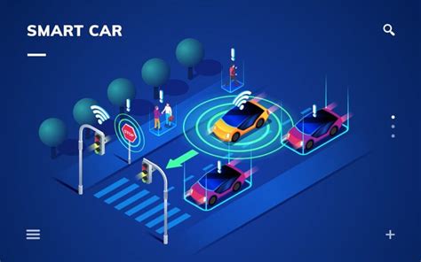 Iot A Revolution In The Automobile Industry Technology Innovators