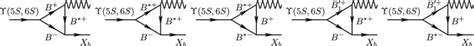 Feynman Diagrams For X B Production In ϒ5s 6s → γ X B Under The B ¯ Download Scientific