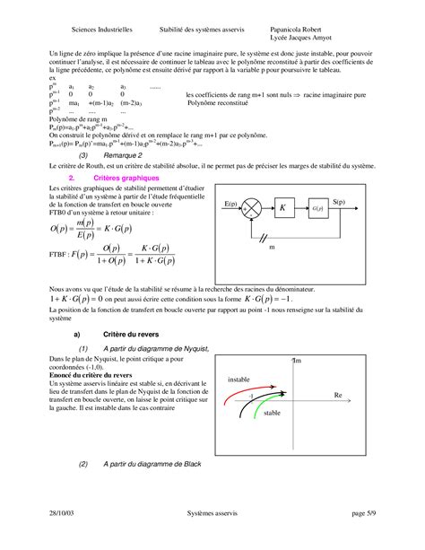 5 Stabilité des systèmes asservis AlloSchool