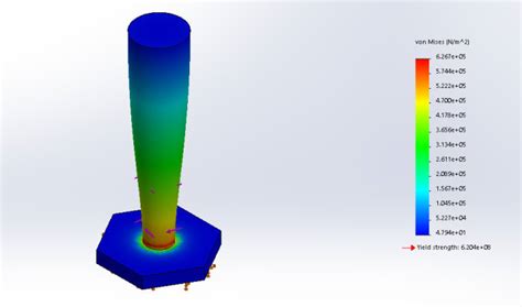 Do Cfd Fea In Solidworks Fusion 360 Ansys By Hareldesigner Fiverr