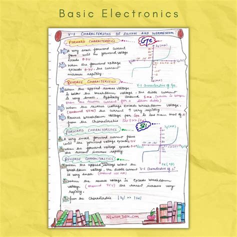 Basic Electronics Notes Buy Basic Electronics Handwritten Notes