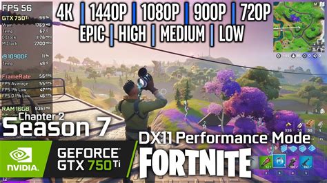 GTX 750 Ti Fortnite Performance Mode 4K 1440p 1080p 900p 720p