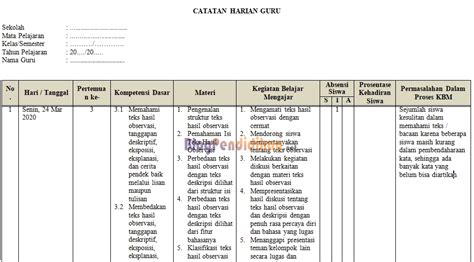 Contoh Format Catatan Harian Guru Dalam Proses Pembelajaran Blog Pendidikan