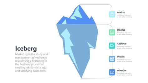 SOLUTION Iceberg Infographic 04 Studypool