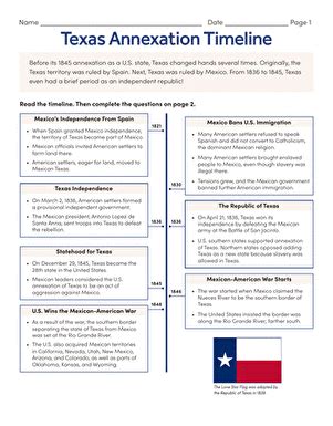 Texas Annexation Timeline | Worksheet | Education.com