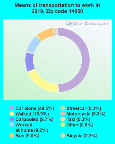 14850 Zip Code South Hill New York Profile Homes Apartments Schools Population Income