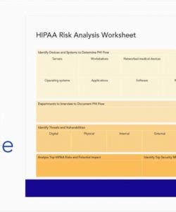 Security Risk Analysis Template For Meaningful Use – Dremelmicro