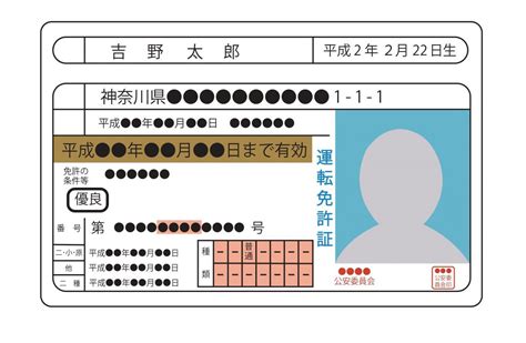 運転免許について 準中型免許についても解説してます★ トラック豆知識 中古トラックのヨシノ自動車