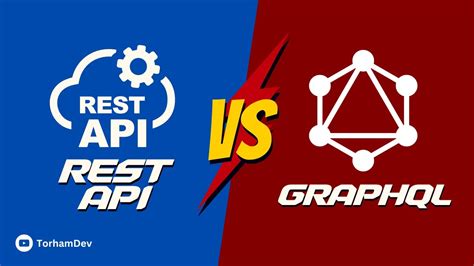 Graphql Vs Rest graphql rest گراف کی یو ال دربرابر رست YouTube