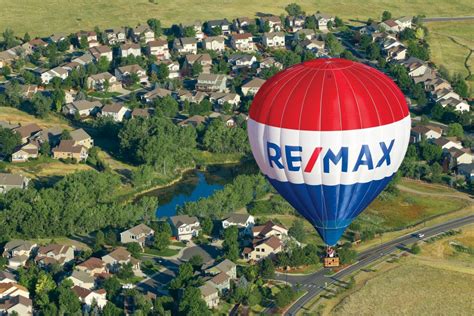 La Historia Del “globo Re Max” Blog De Remax México