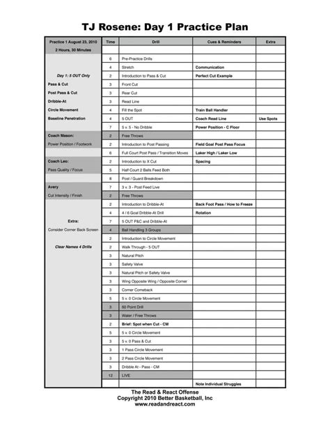 Better Basketball | Read & React Practice Template