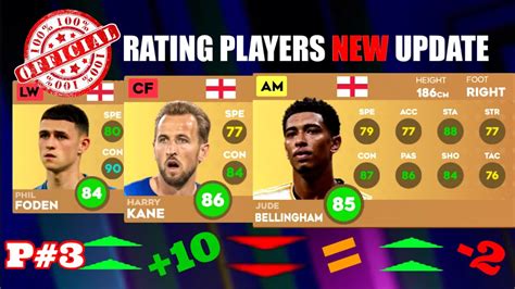 Dls Biggest Update Rating Players New Update Dream League Soccer