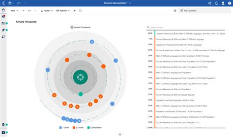 Ibm Cognos