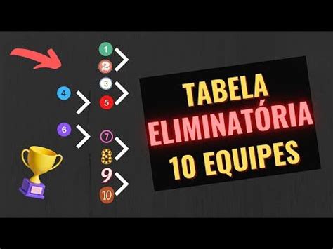 Tabela De Torneio Equipes Eliminat Ria Simples Youtube