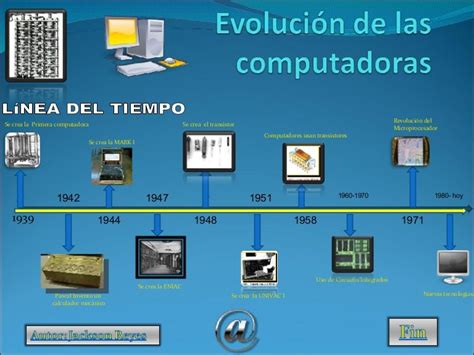 Tic Linea Del Tiempo Evolucion De Las Computadoras Images Porn Sex