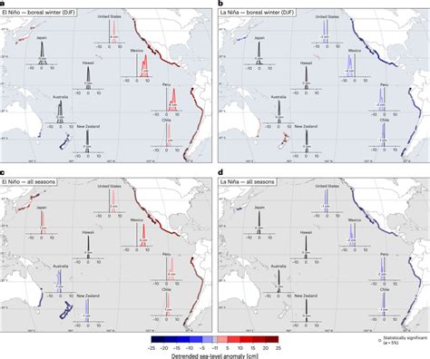 Teleconnections Between Sea Level Anomalies And Enso Phases Along The Download Scientific