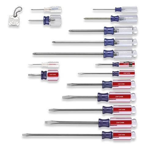 Best Small Screwdriver Sets For Home