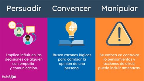 Qu Es Persuadir Importancia Y Ejemplos De Estrategias