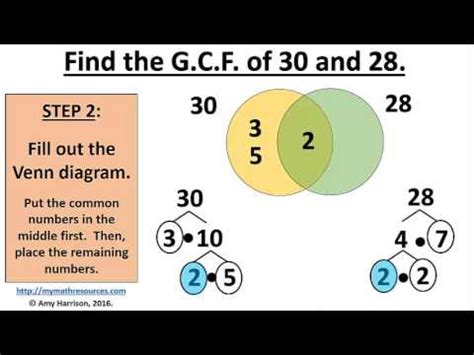 How To Find The G C F And L C M Of Two Numbers Using Prime