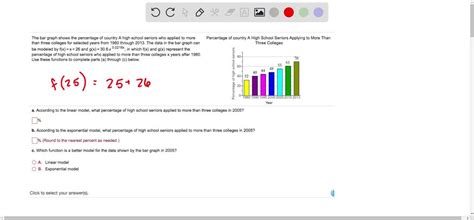 The Bar Graph Shows The Percentage Of Country High School Seniors Who