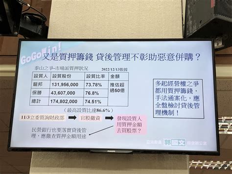 立委質疑龍邦搬銀行錢去併泰山！質押超過50億元 金管會主委允諾關注｜財經