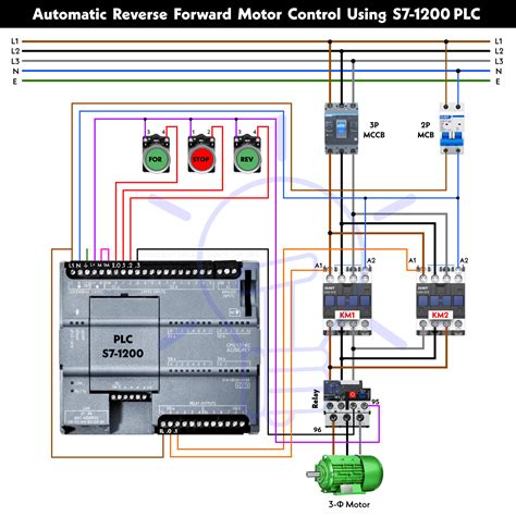 Automatic Reverse Forward Motor Control Using S7 1200 PLC