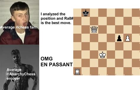 Omg En Passant Ranarchychess