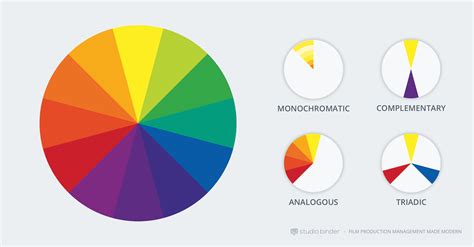 These 50 Movie Color Palettes Show How To Effectively Use Color In Film