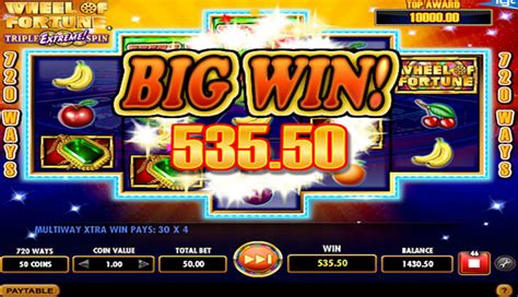 Wheel of Fortune Slot Review – Features & Experience