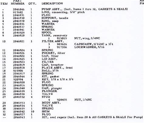 Cessna Hydraulic Motor Identification