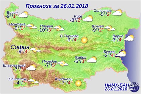 Хубаво време в цялата страна днес - Дебати